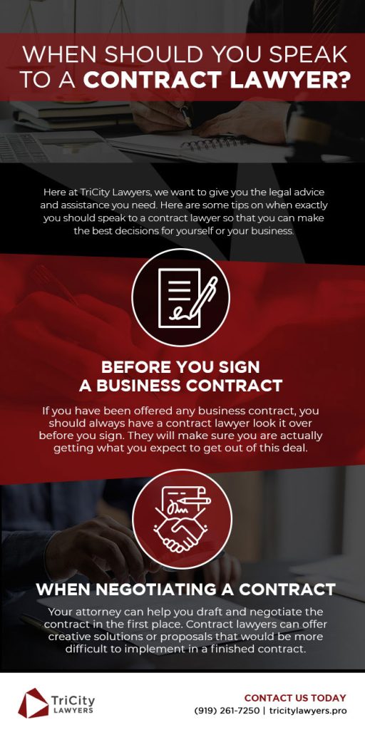 When Should You Speak to a Contract Lawyer?