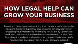How Legal Help Can Grow Your Business