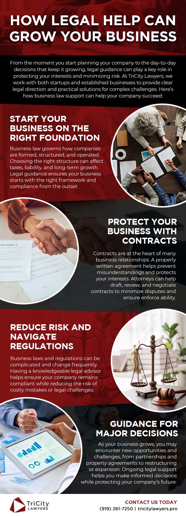 How Legal Help Can Grow Your Business